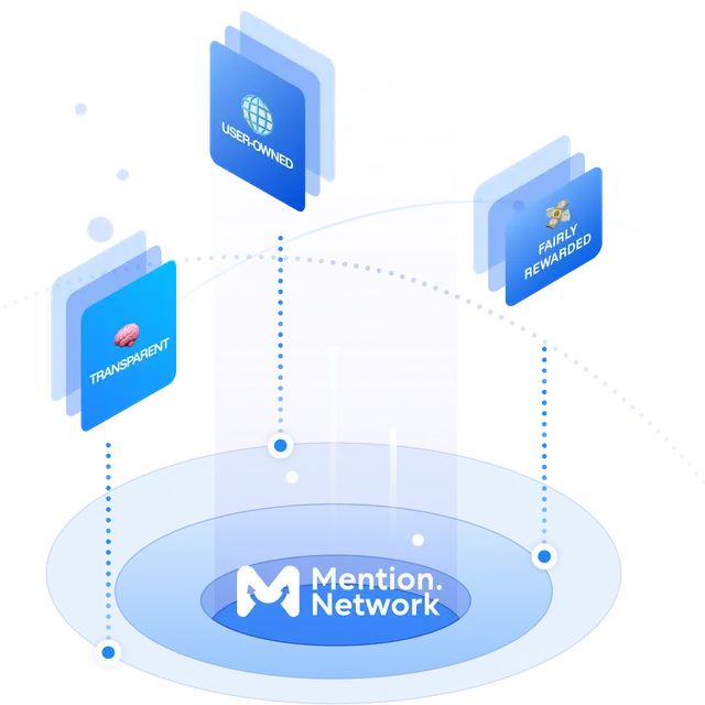 Comparison between centralized AI platforms and Mention Network's decentralized approach to brand visibility data