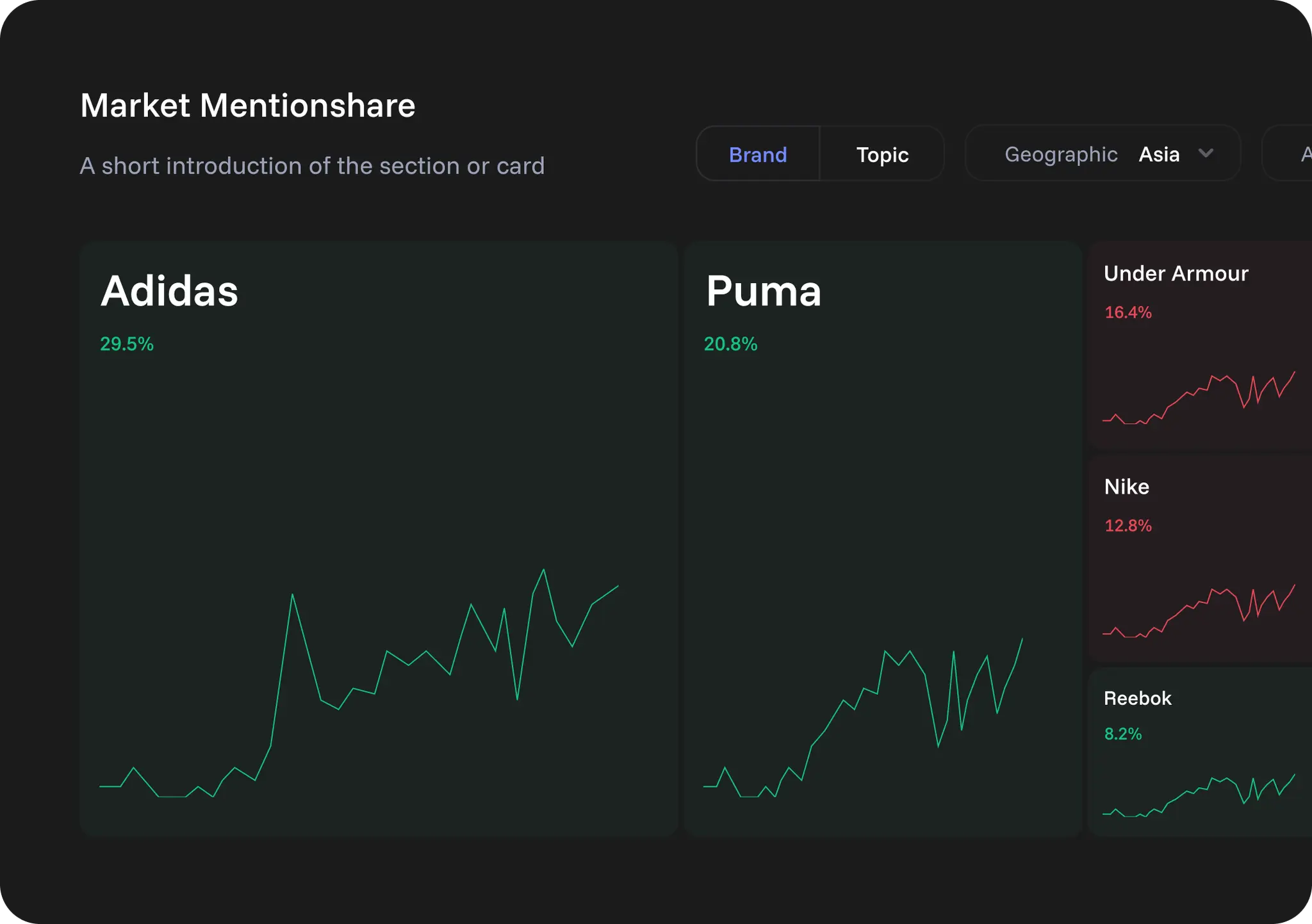 Live Mention Tracker Dashboard