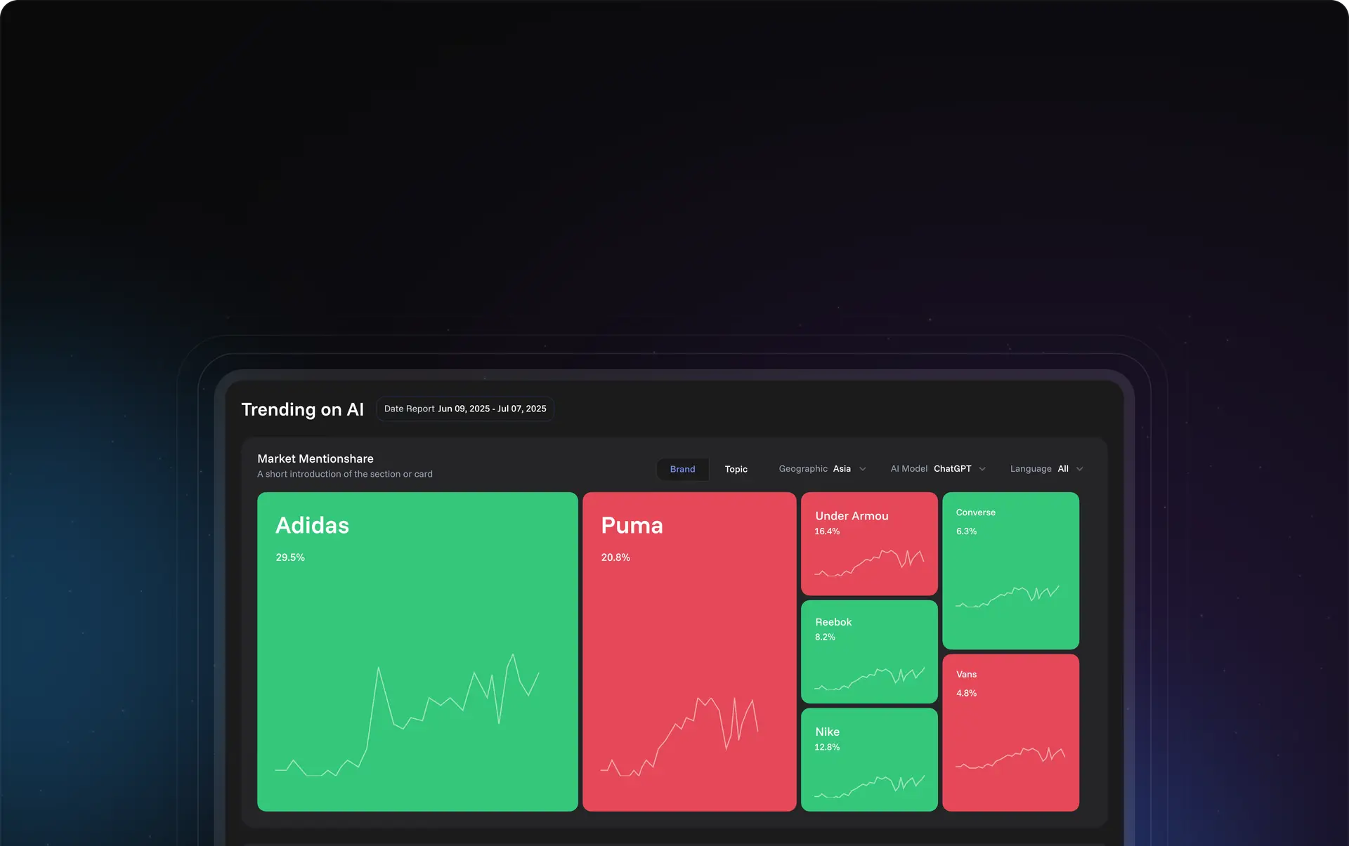 Live Mention Tracker